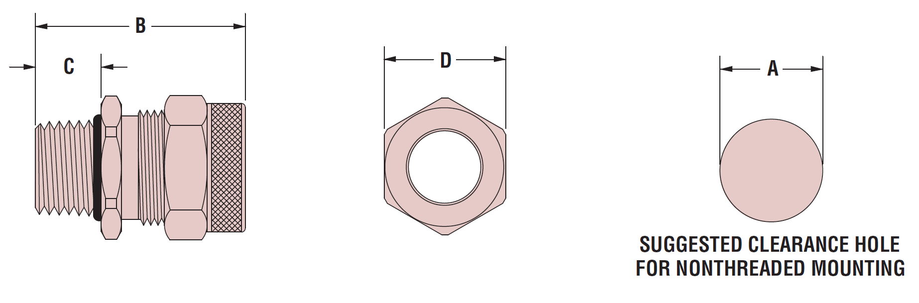 Heyco Metal Liquid Tight Cordgrips